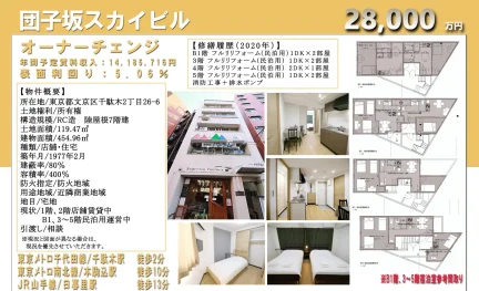 団子坂スカイビル 0