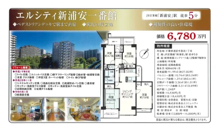 エルシティ新浦安一番館 0