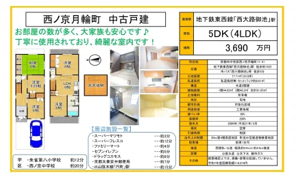 西ノ京月輪町 中古戸建 0