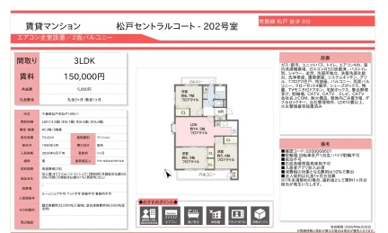 松戸セントラルコート 202号室 202号 0