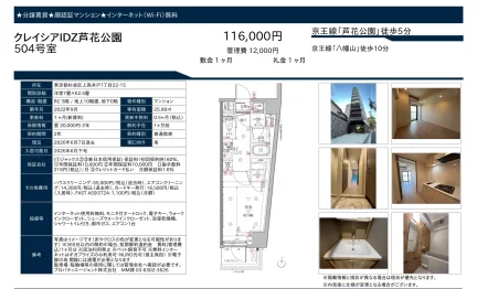 クレイシアIDZ芦花公園 504号 0
