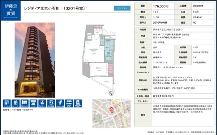 レジディア文京小石川 0201号 0