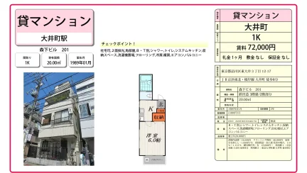 森下ビル 201 201号 0