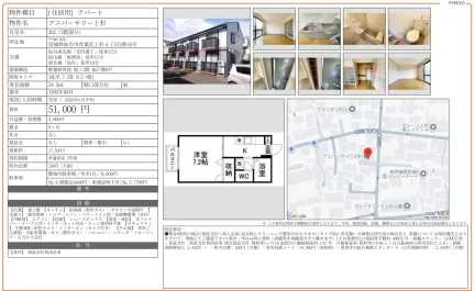 アニバーサリー上杉 202号 0