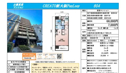 CREATO新大阪 PanLoop 804号 0