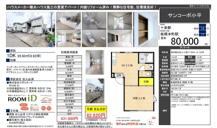 サンコーポ小平 102号 0