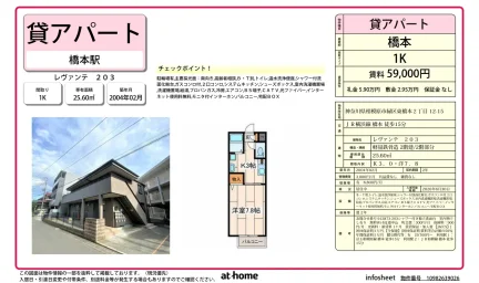 レヴァンテ 0