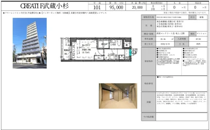 CREATIF武蔵小杉 101号 0