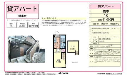 コートレジデンス橋本 0