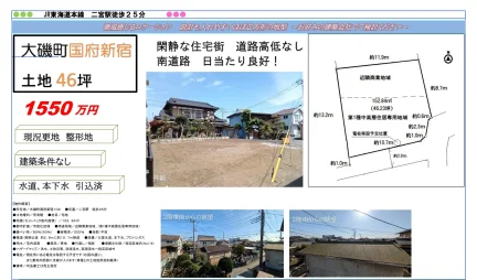 Land in Kokufushinshuku 3
