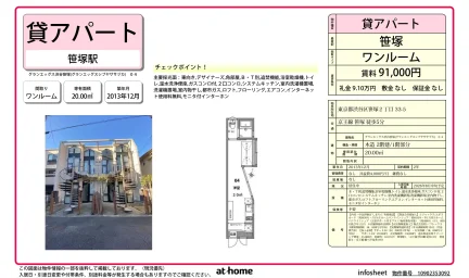 グランエッグス渋谷笹塚 0
