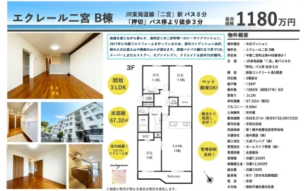 エクレール二宮 B棟 0