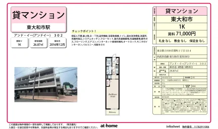 Modern Studio Condo in Wakabacho 0