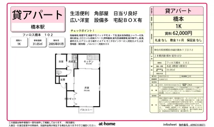 フィロス橋本 0