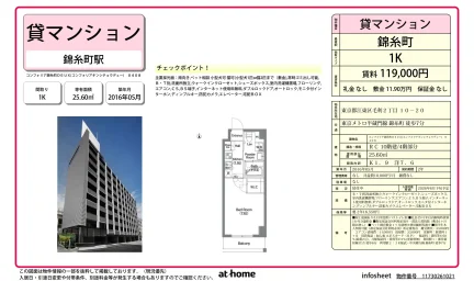 コンフォリア錦糸町DEUX 1K 0