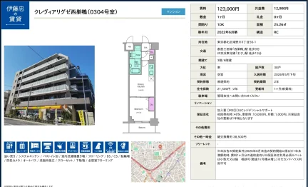 クレヴィアリグゼ西巣鴨 0304号 0
