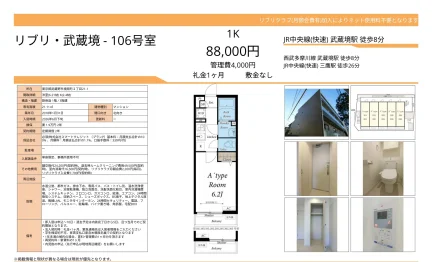 リブリ・武蔵境 106号 0