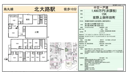 紫野上御所田町61 0