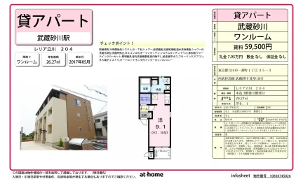 レリア立川 0