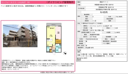 コンフォールドミール北松戸 103 103 0
