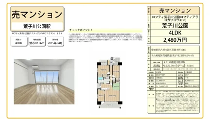 ロフティ荒子川公園 301号 0