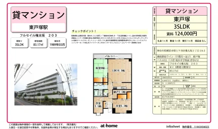 フルセイル権太坂 0