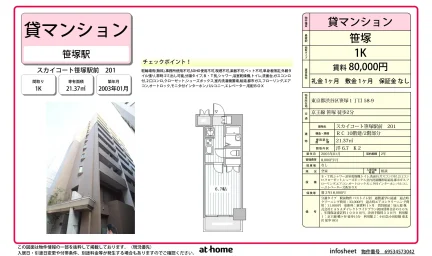 スカイコート笹塚駅前 0