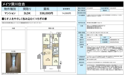 メイツ深川住吉 0
