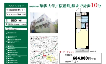 マイステージ駒沢公園 3号室 0