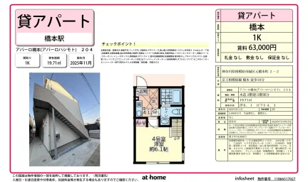 アバーロ橋本 0