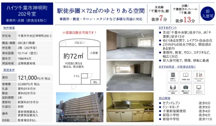 ハイツ千葉市神明町 202号 0