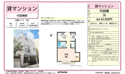 石橋ハイツ 0