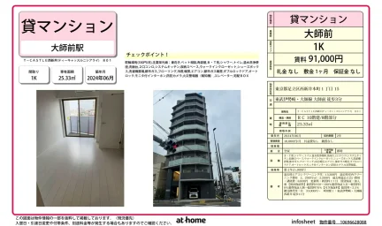 T-CASTLE西新井 0