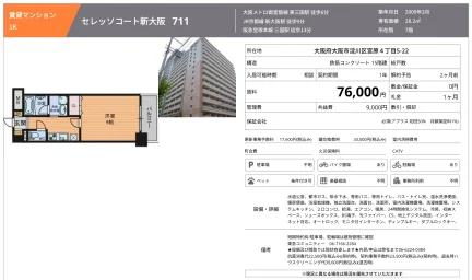 セレッソコート新大阪 711 711 0