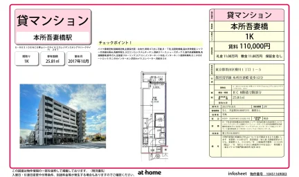 Ｓ－ＲＥＳＩＤＥＮＣＥ押上パークサイド 0