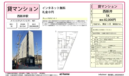 Brand New Studio Condo in Kurihara 0