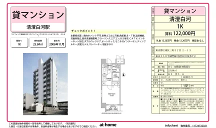 コンフォリア清澄白河サウス 0901 0