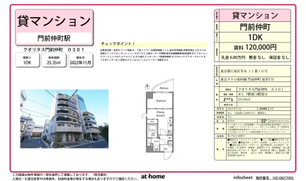 クオリタス門前仲町 0
