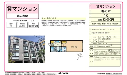 コンポジット久が原 0