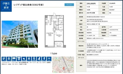 レジディア恵比寿南 0302号 0