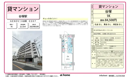 GENOVIA谷塚 0