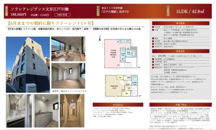 ソラシアレジデンス文京江戸川橋 0401号 0