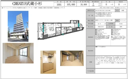 CREATIF武蔵小杉 1001号 0
