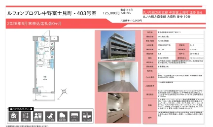 ルフォンプログレ中野富士見町 403号 0