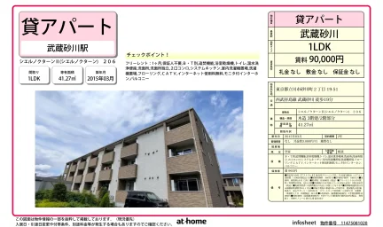 1LDK Condo in Sunagawacho 0