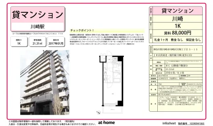 ルーブル川崎貝塚 0