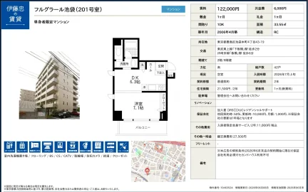 フルグラール池袋 201号 0