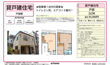 西戸部町貸家 0