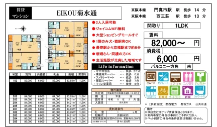 EIKOU菊水通 301 0