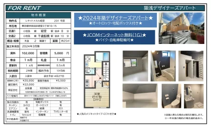 レネットメルル経堂 201号 0